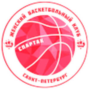 https://img.bgisites.com/img/basketball/team/734992b6c4bf93930dd312dbf3681fde.png